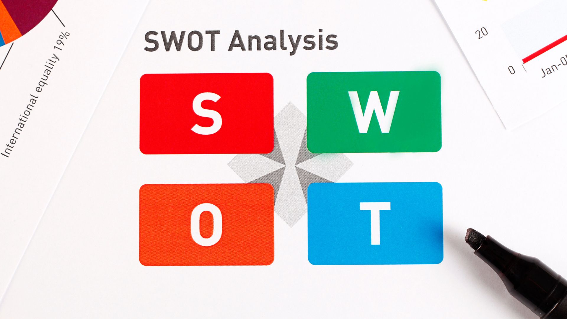 Swot Analysis In Healthcare What Is It How To Use It Correctly