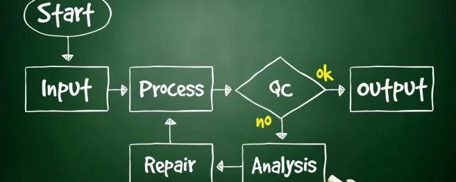 Strategies to Optimize the Call Flow Process